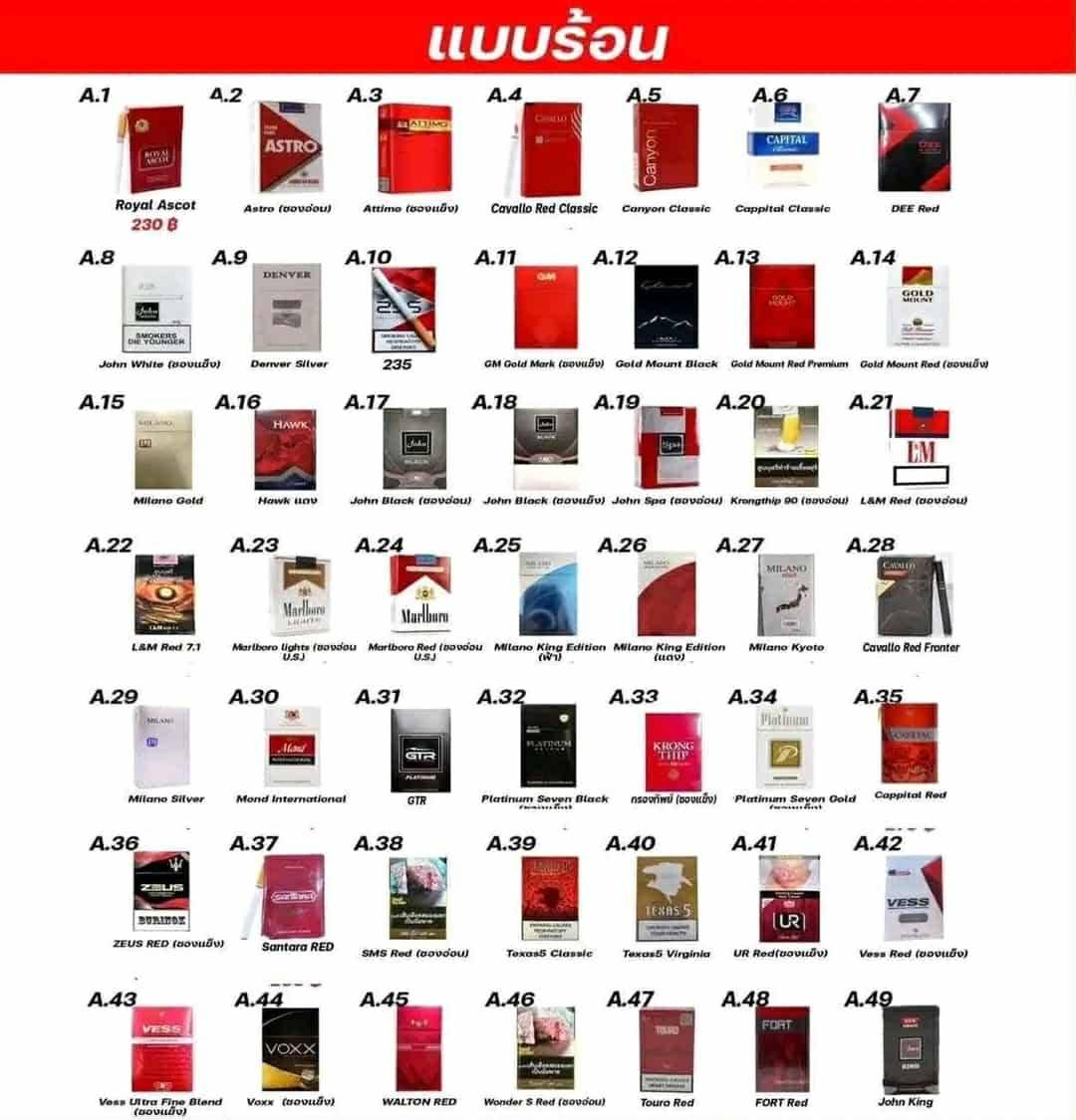 marisaa_q's tweet photo. ✅ส่งจริง ส่งไว
✅เก็บปลายทางได้
📌สั่งซื้อกดตรงนี้👇
https://t.co/KVCk5bWajE
#บุหรี่ต่างประเทศ  #บุหรี่นอก https://t.co/OebgMesEJW