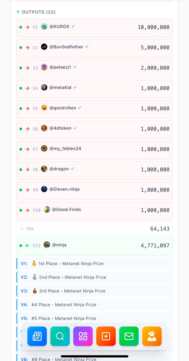 MetanetPlatform's tweet image. Our Metanet prizes went out yesterday. First week sharing 0.25 BSV in total amongst Top 10 Ninjas 🥷🏿 

Join metanet.page and keep winning weekly prizes for just posting and engaging in the platform ♥️