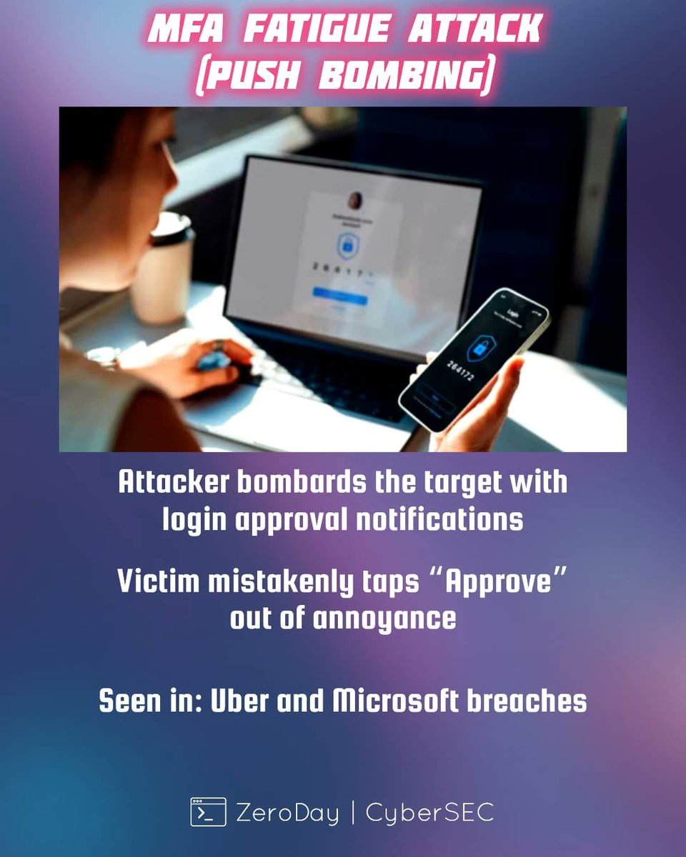 Anastasis_King's tweet image. 🔐 2FA Bypass Techniques — Understanding Weaknesses &amp;amp; Strengthening Defenses

Two-Factor Authentication (2FA) is one of the most effective layers for securing user accounts—but not all implementations are equally strong.

🔖 #CyberSecurity #2FA #Authentication #AppSec #InfoSec