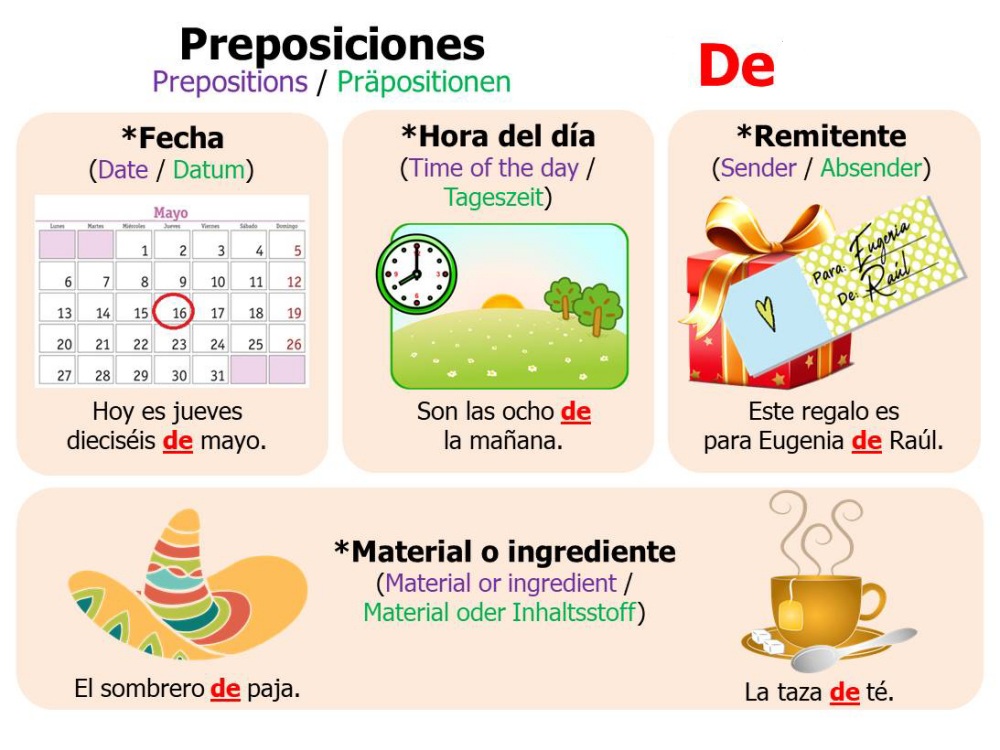 SpanishMucho's tweet image. 🇬🇧*Preposition “De” – Part II / Learn this and all other prepositions easily and then practise with entertaining tests: bit.ly/4nB40WE Have fun! 🤓
#español #spanish #spanishclasses #spanishclassesonline #prepositionsinspanish #spanishgrammar