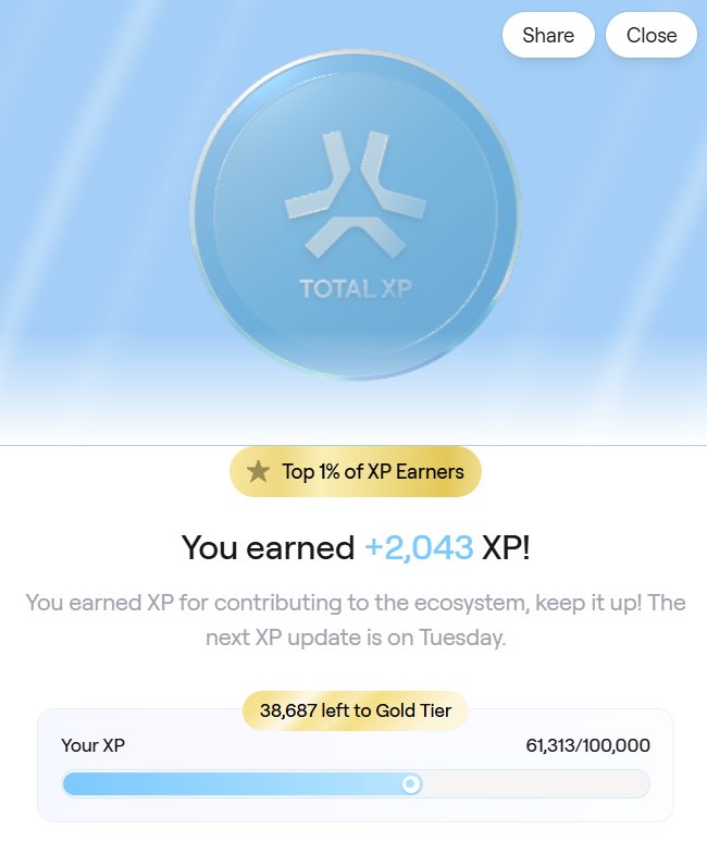 0xweb3builder's tweet image. Gmabs ✳️
This week I earned +2,043 XP on @AbstractChain 💚
It might not be a huge number, but every XP represents consistency, effort, and growth.
Each week I learn something new about the ecosystem, and that’s what keeps me going.
Small steps every week lead to big milestones.