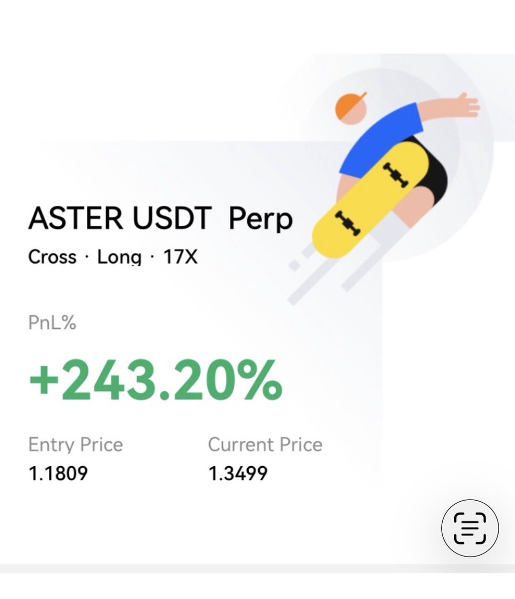 r2d2Devotee's tweet image. +Let see how ZEC will handle 4 and 5. This one’s probably gonna be epic. Don’t forget, I’m playing with my fingers and I only have two buttons! Happy Tuesday $ASTER traders ☀️
