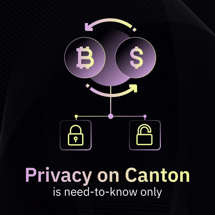 Satoshi’s Shadow π² (@MARVEL8888888) / Posts / X