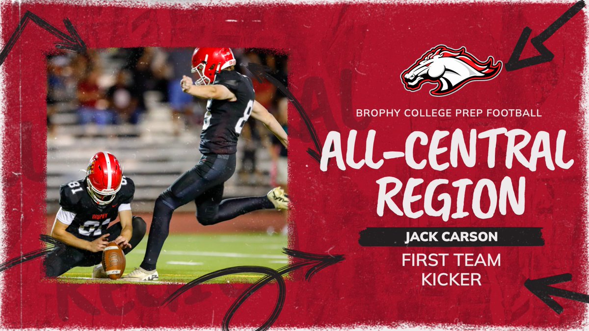Brophy Athletics tweet media
