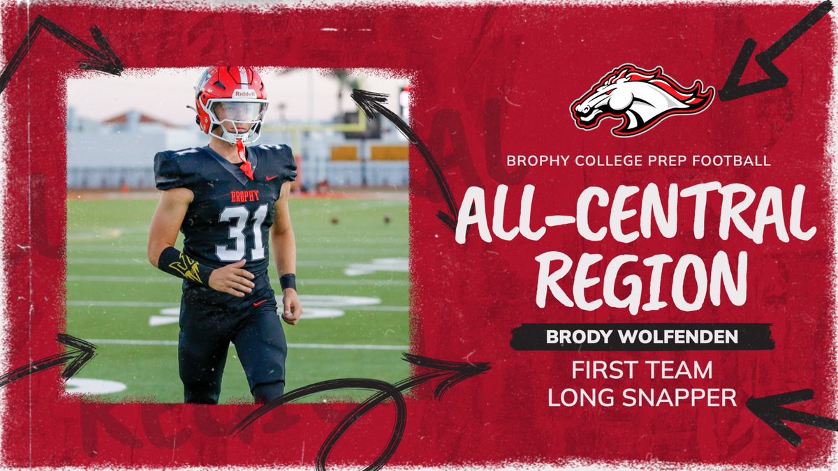 Brophy Athletics tweet media