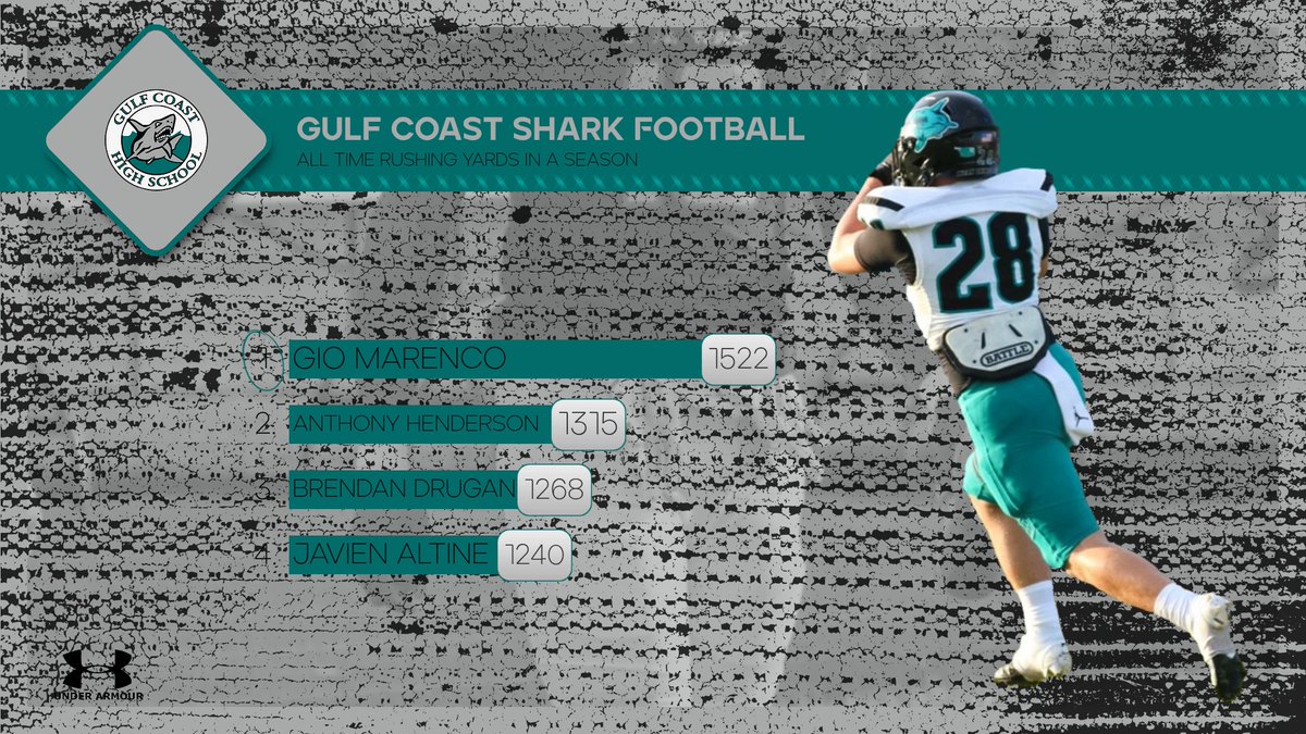 Steve Hartz tweet media