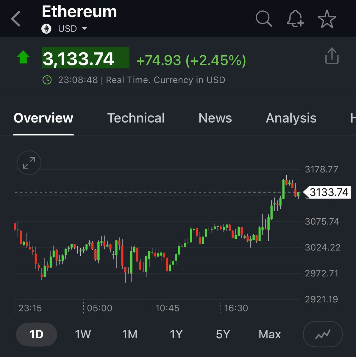 ArrushAdityadev's tweet image. #etherium must touch $3600 ~ $4200 ~ $5000 plus plus in next 60 days!

Stop loss ~$2800 (WCB) 
#bitcoin #CryptoMarket #cryptocrash #CryptoTrading #cryptocommunity