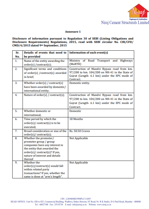 alkeshthakkar's tweet image. DATED : 18/11/2025

#NIRAJ - 33.12

Niraj Cement Structurals Ltd has received work order for the “Construction of Mandvi Bypass road from km. 97/200 to km. 104/200 on NH-41 under the EPC mode of Contract” from Ministry of Road Transport and Highways valued at Rs. 50.50 Crores GST