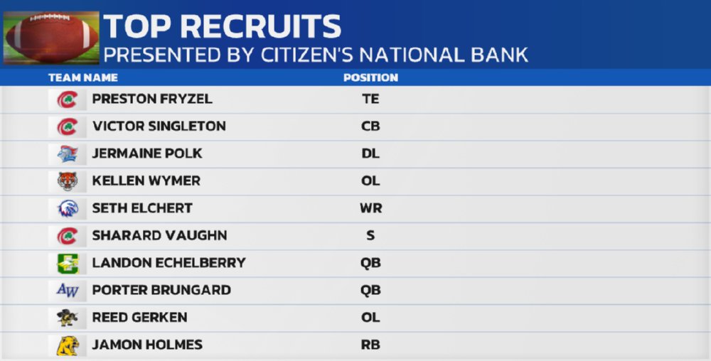 Justin Feldkamp tweet media