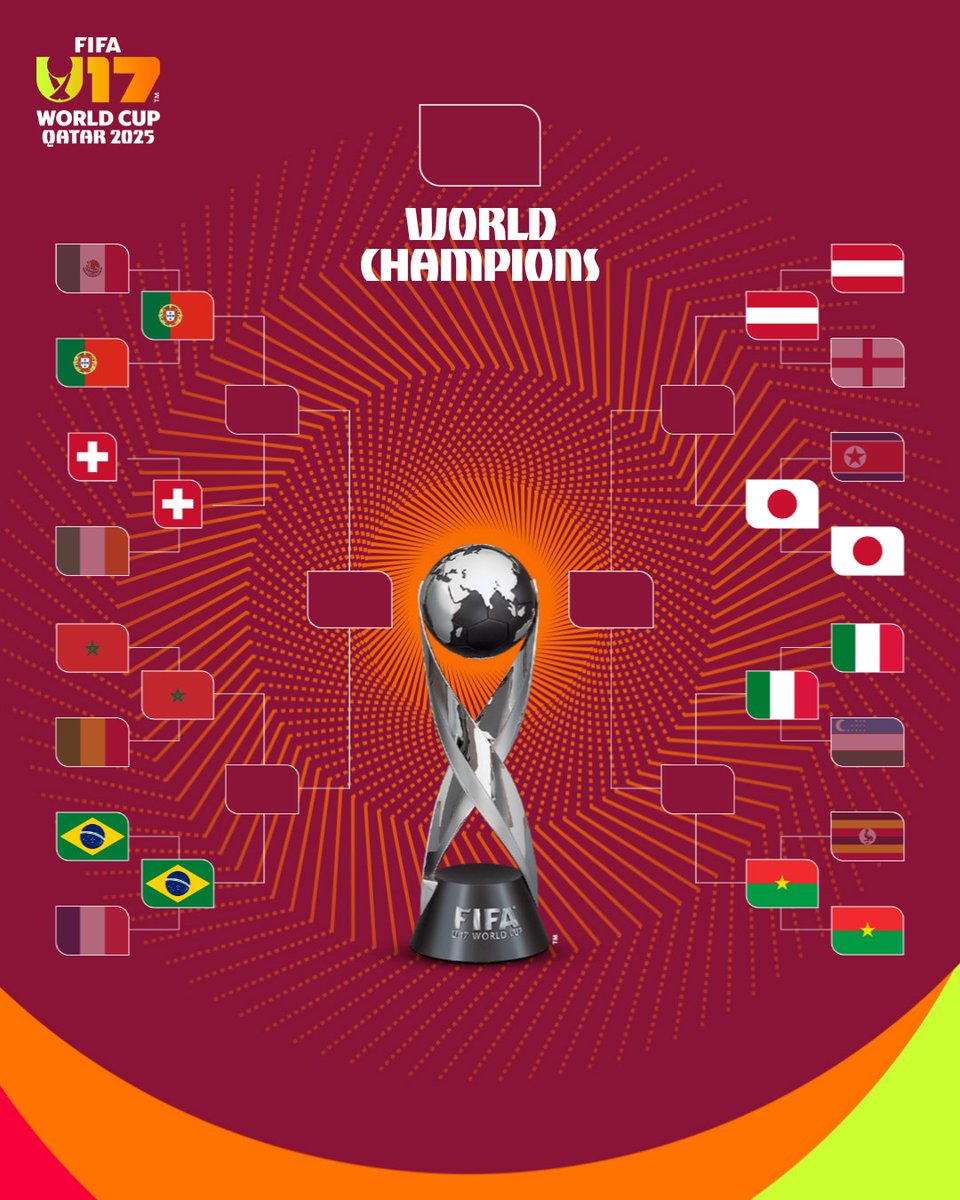 FIFA World Cup tweet media