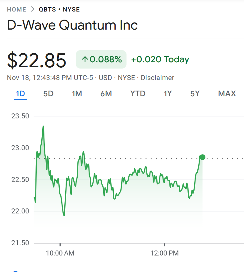 Crazy how in lockstep AI $QBTS &amp; Quantum $NVDA move