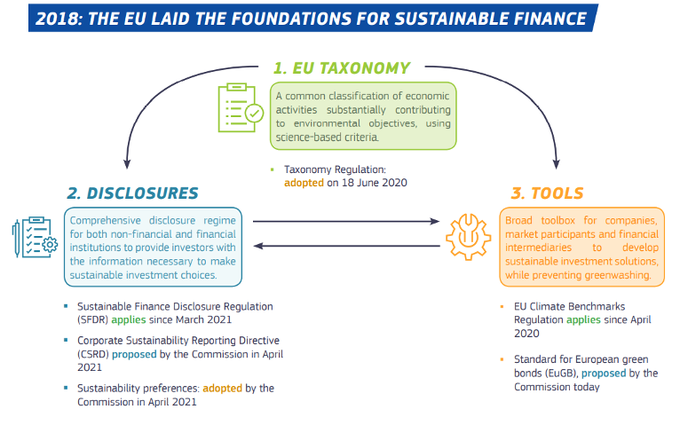WindowOnTech's tweet image. Rt @wef 
How intelligent automation can power sustainable economies and the energy transition. @anooptiwari of @HCLTECH explains wef.ch/3CDh6uk