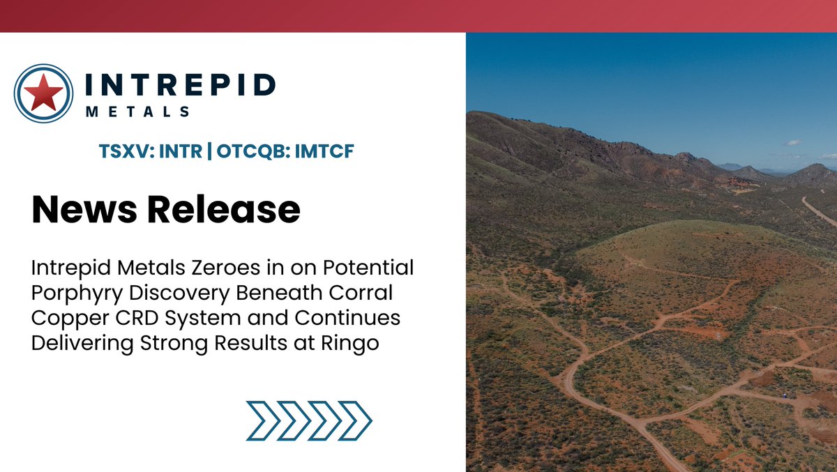 We have identified several key porphyry-style features at Corral #Copper - all pointing toward a nearby #porphyry center. These amplify our vision for a bulk-tonnage Cu-Au opportunity in one of #Arizona’s historic mining districts.

Read here: bit.ly/4oN9q0U

$INTR.V