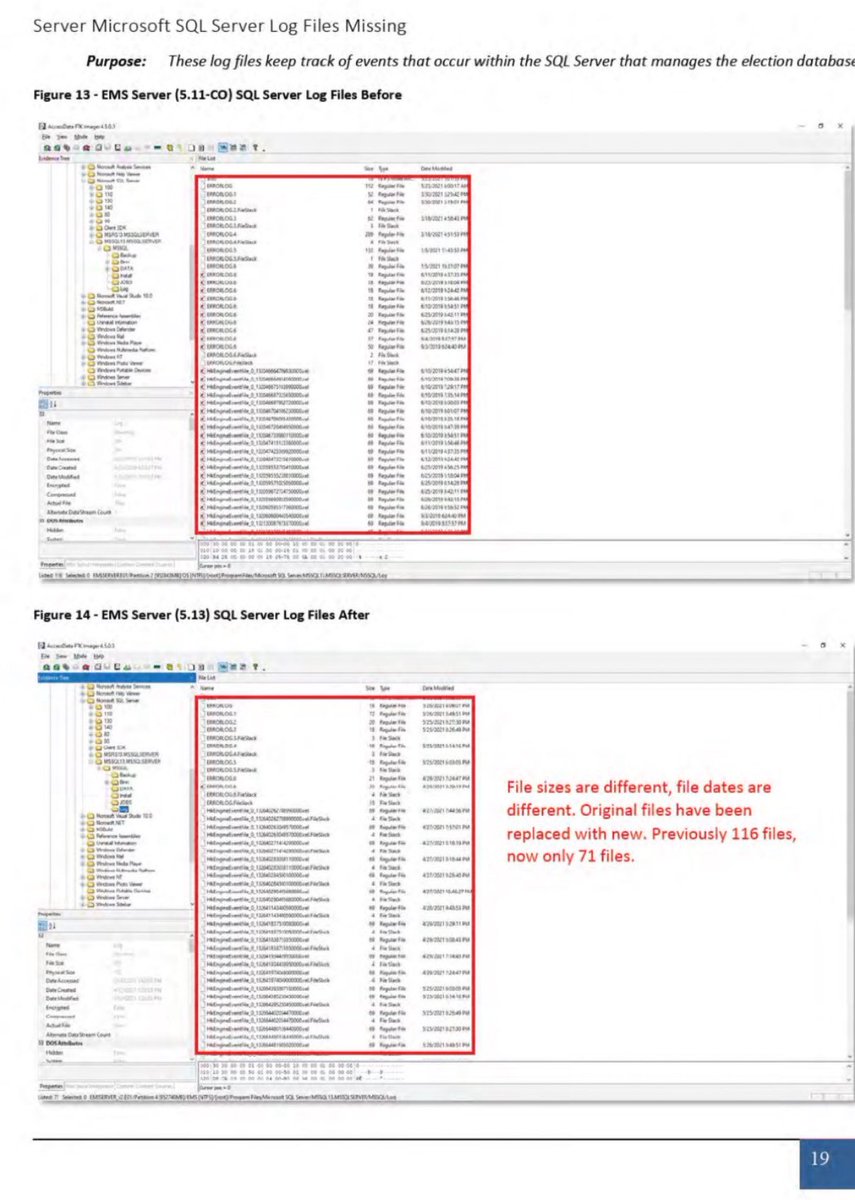 Real_RobN's tweet image. Here it is: 

Tina Peters backing up the elections data before they bleach-bitched the systems clean, gave Americans a rare opportunity to analyze before and after the tampering — and it shows clear and deliberate manipulation of the voting systems.

      •      Audit trail…