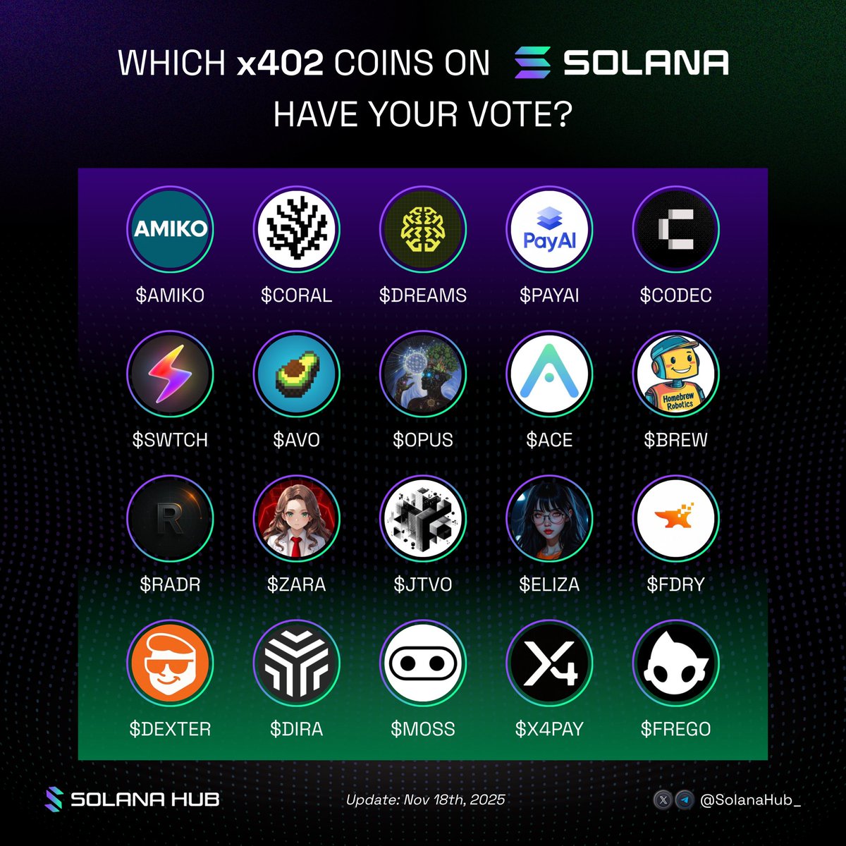 Solana Hub tweet media