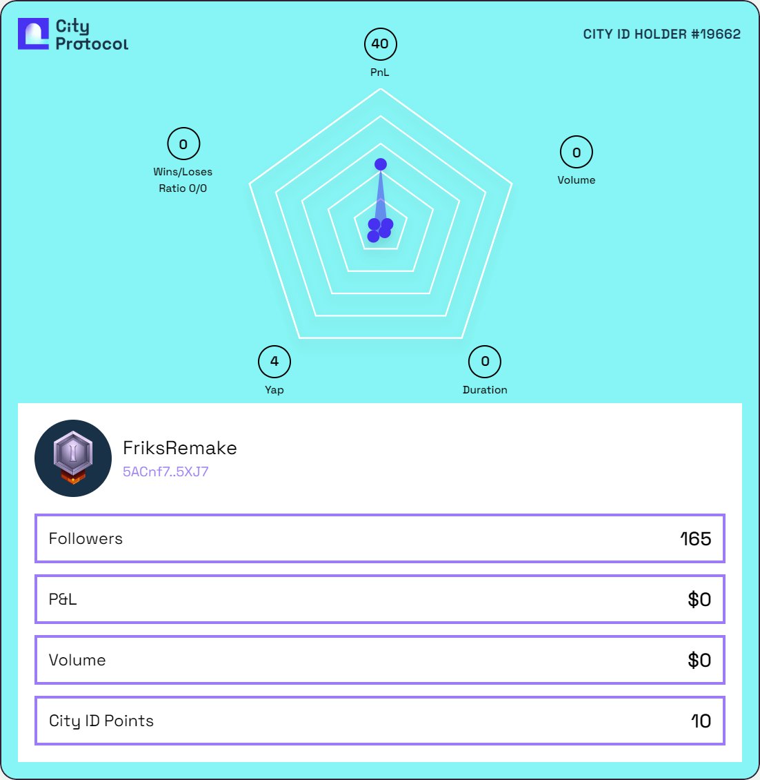 Remake Frik tweet media