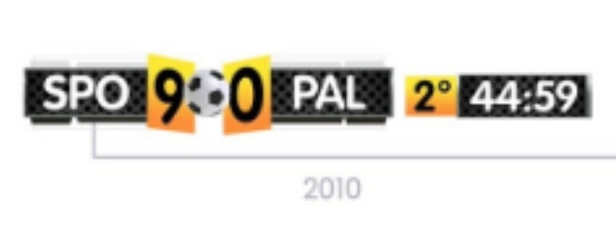 2010 é a perfeição e não tem discussão