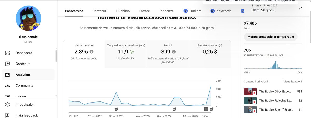 Nath2966's tweet photo. is it normal that after a reinstament on  youtube even after a month all your videos that you upload get 99% less views?

like my latest video after the reinstament despite really good retention (30 sec watch ration on a 29 sec video) is litterly getting 99% less views than usual https://t.co/pOeXaiDOlA