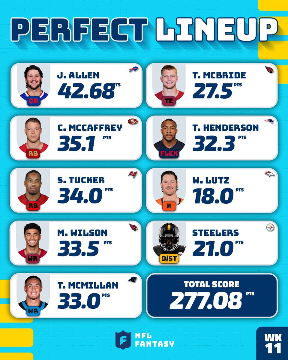 NFL Fantasy Football tweet media