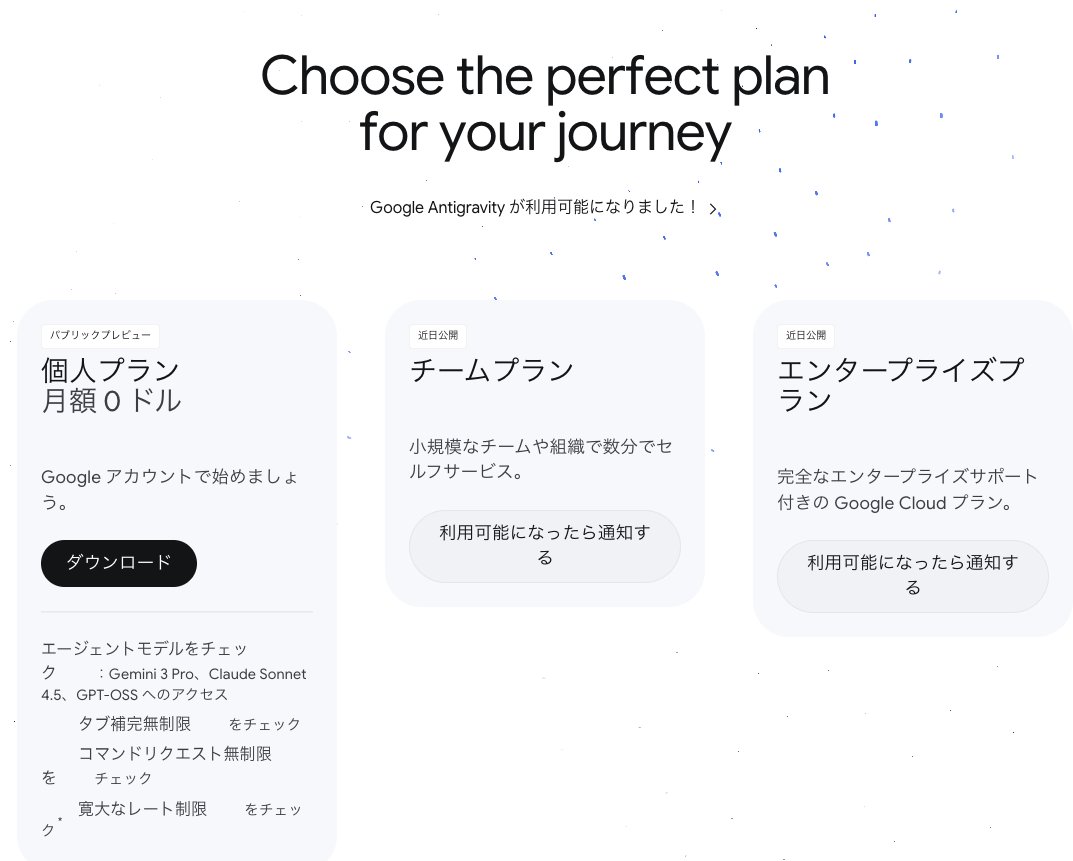 kinopee_ai's tweet image. Antigravity の料金プラン。個人は無料。
- Gemini 3 Pro、Claude Sonnet 4.5、GPT-OSS へのアクセス
- 寛大なレート制限
現在は高負荷でエラー頻発してるけど、まずは無料キャンペーンでユーザ数を増やすフェーズですね。