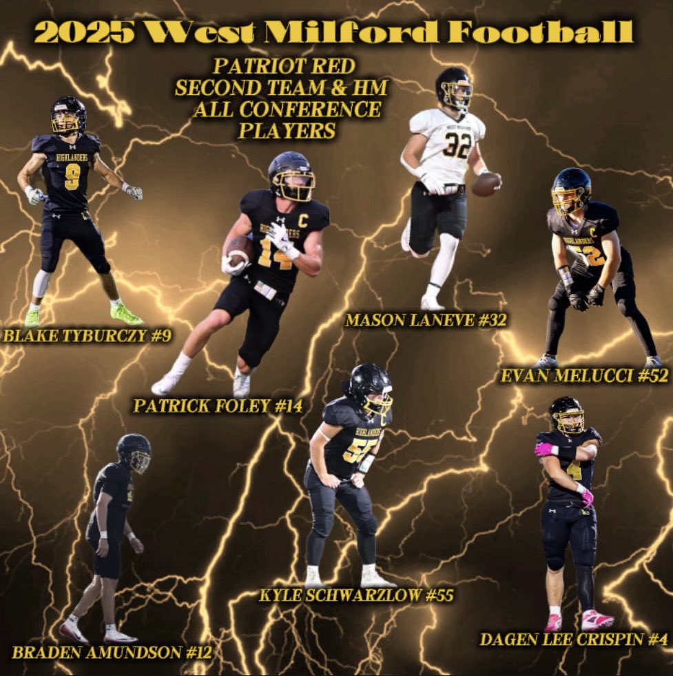 WMFBBC's tweet image. West Milford Football 9-2 season. Patriot Red Champs.  State Sectional Semifinalists.  Back to back playoff berths. Overall record for all levels 20-4.   I.E.A.T.  Congrats to our players earning All Conference.  @WMAthleticDept @CoachKeyzer_