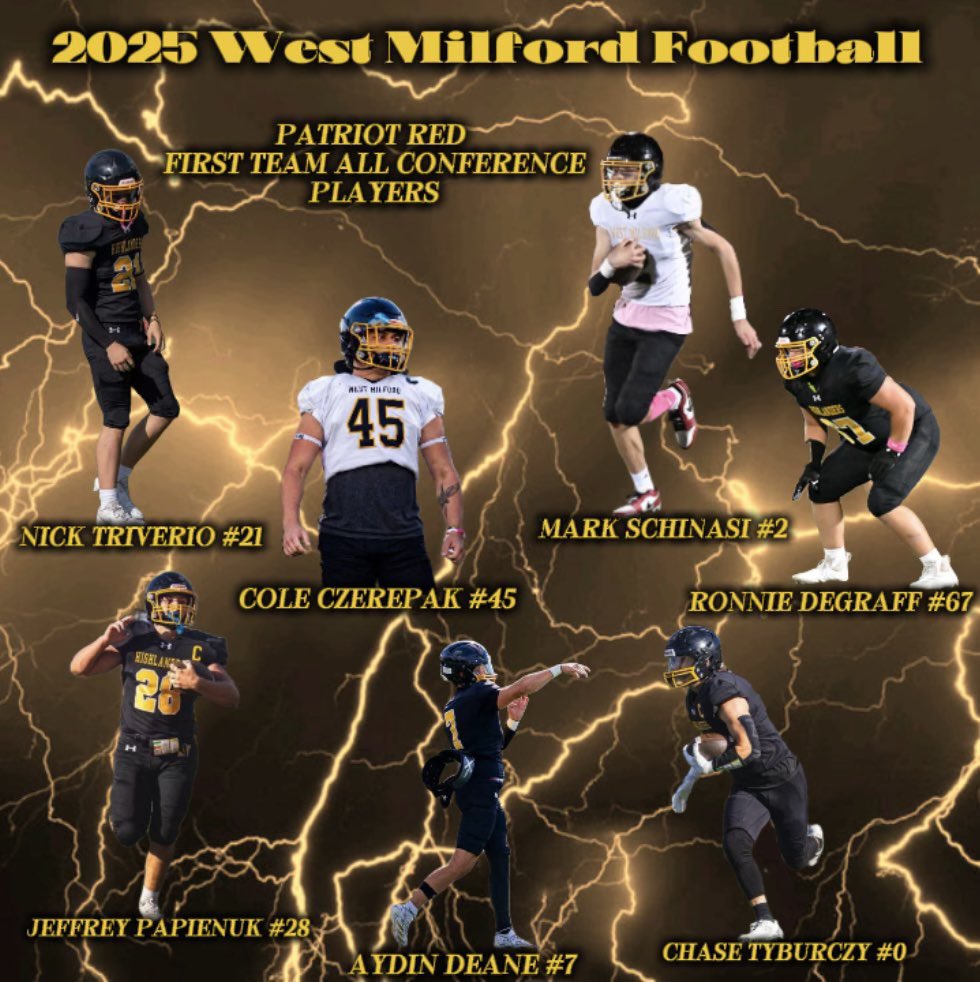 WMFBBC's tweet image. West Milford Football 9-2 season. Patriot Red Champs.  State Sectional Semifinalists.  Back to back playoff berths. Overall record for all levels 20-4.   I.E.A.T.  Congrats to our players earning All Conference.  @WMAthleticDept @CoachKeyzer_