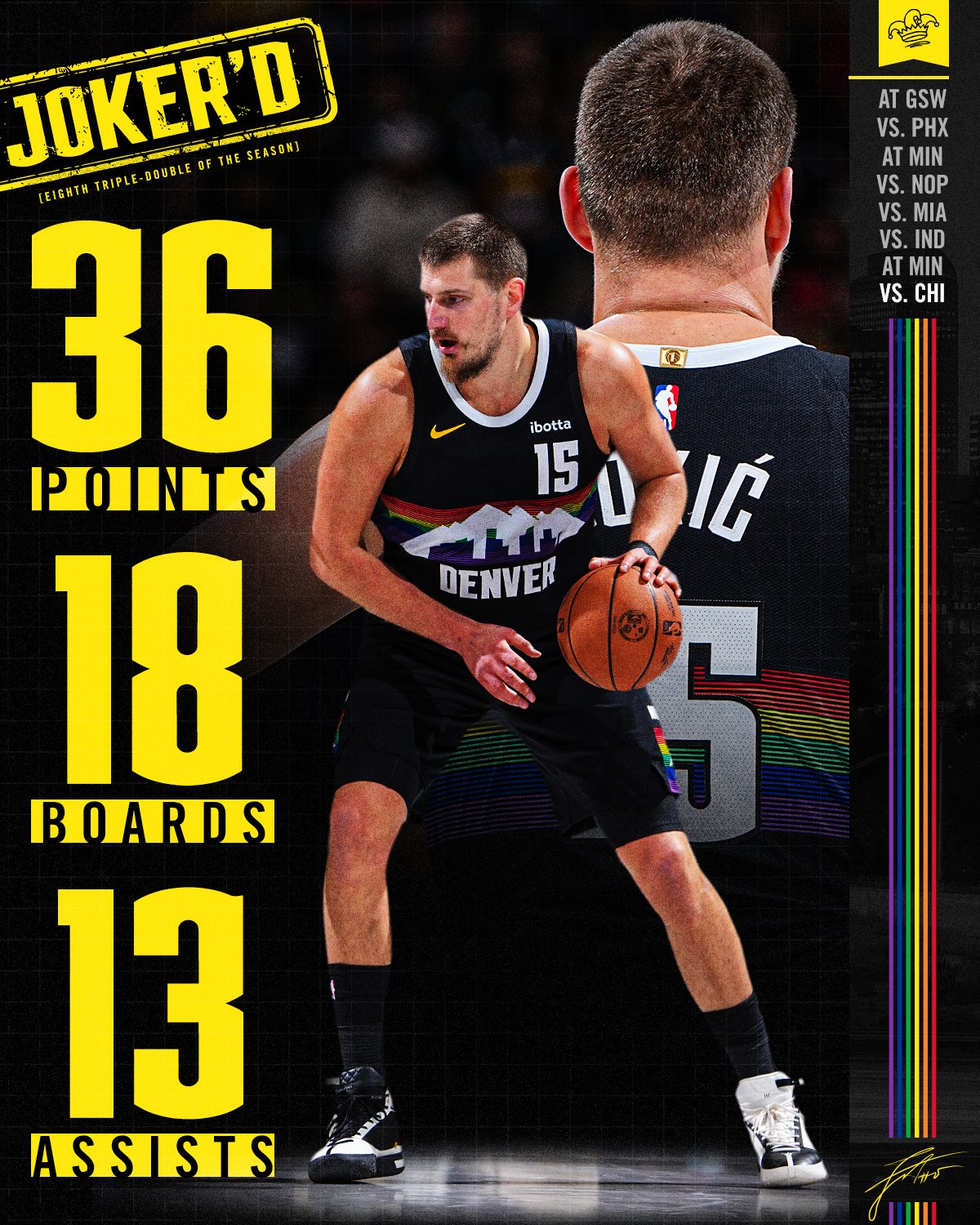 Denver Nuggets (@nuggets) on X