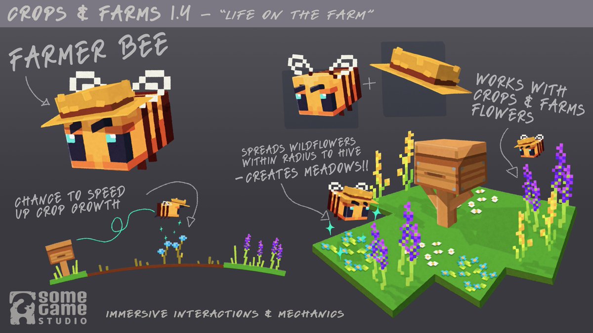 somegamestudioX's tweet photo. Crops & Farms 1.4 - Coming out Nov 25th!! 📝

Farmer Bee & wild meadow growth 🪻🌻🌷

#Minecraft
