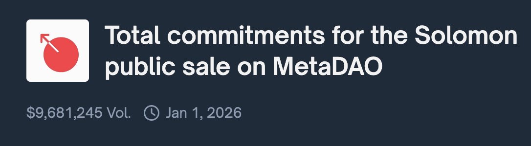 Screenshot showing total commitments for Solomon public sale on MetaDAO