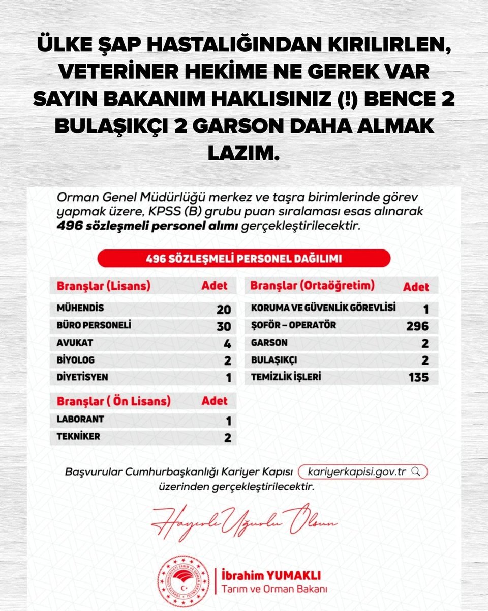Ülke Şap Hastalığından kırılırken, VETERİNER HEKİME ne gerek var Sayın Bakanın HAKLISINIZ (!) Bence 2 BULAŞIKÇI 2 GARSON daha almak lazım...