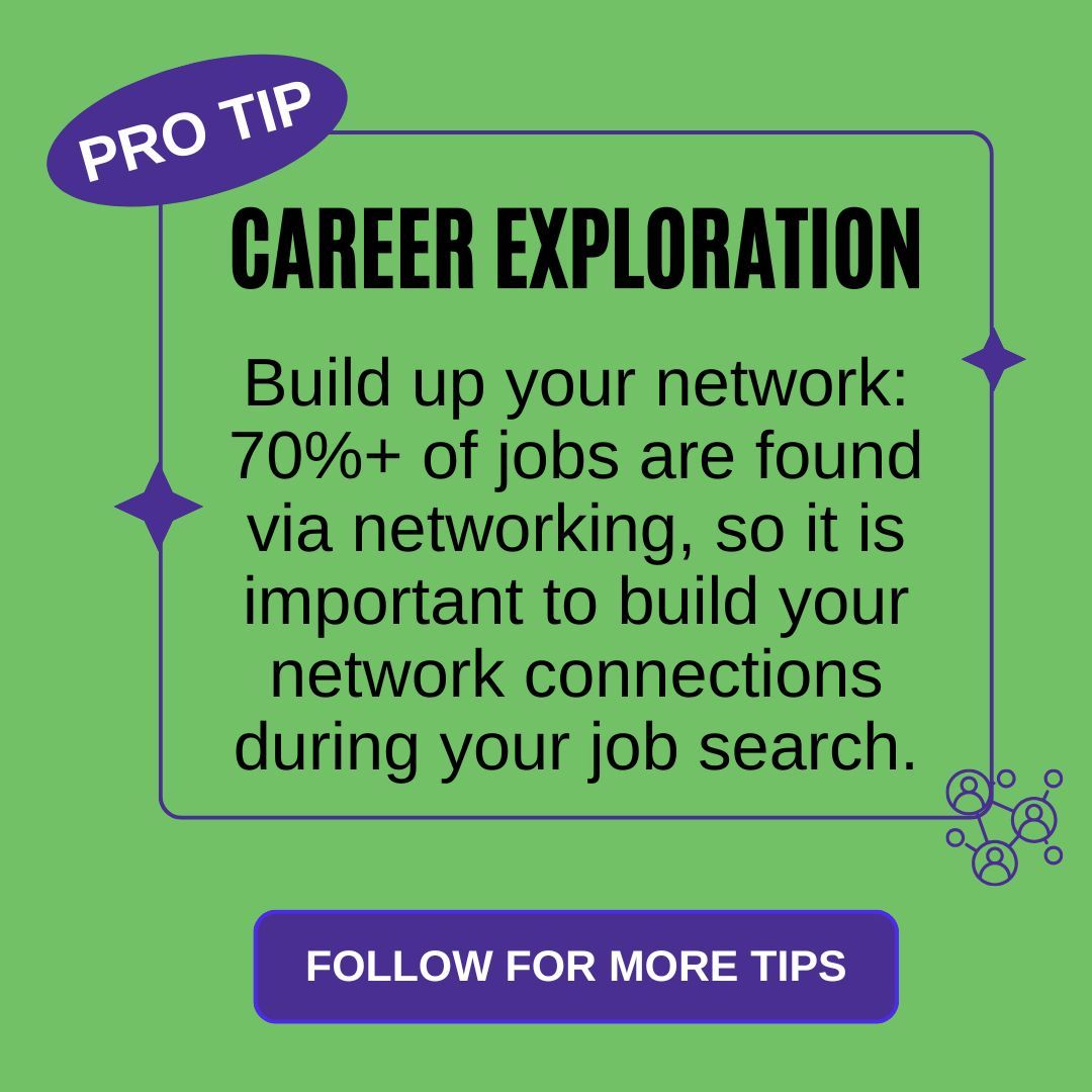 adworks303's tweet image. Discover your next step!

Join our Career Exploration Workshop to explore career paths, identify potential employment barriers, and strengthen your network.

Register for the next session: bit.ly/ADWUpcomingEve…

#JobSeekerTips #ProTip