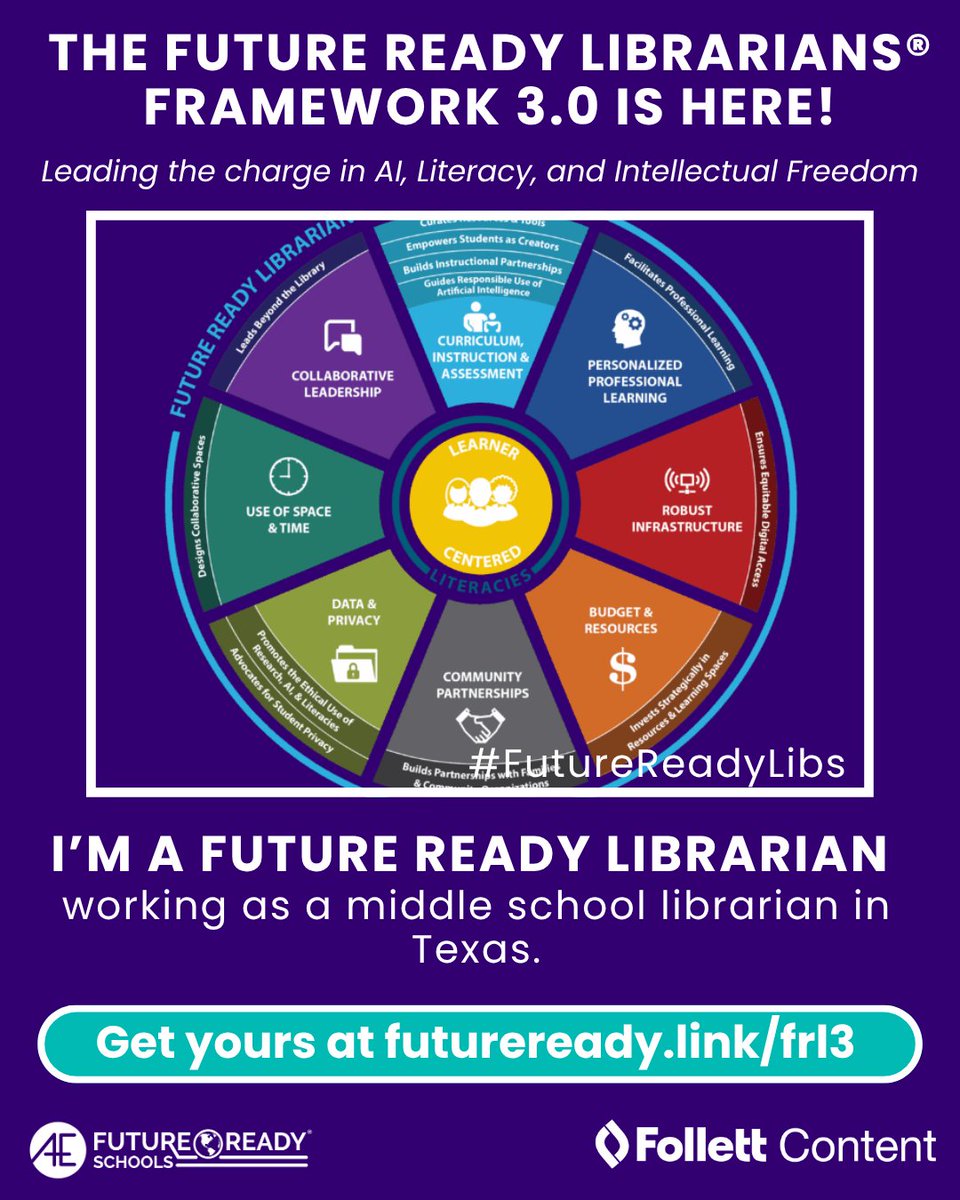 thenextgenlib's tweet image. The #futureready #librarians Framework 3.0 is here! 📚🚀 Updated for 2025, it reflects who lib are now: leaders, collaborators, tech integrators &amp;amp; champions of equity w/ media, digital, AI &amp;amp; financial literacies. We’re not just keeping up. We’re leading. #FutureReadyLibrarians