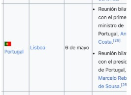 Enrique_GomezM's tweet image. Señor @petrogustavo ¿estamos pagando sus excesos nocturnos con nuestros impuestos? Este es el reporte de la UIAF y se encuentra un pago en el MENAGE STRIP CLUB en mayo del 2023 cuando se encontraba en Lisboa, Portugal. ¿Estamos los colombianos obligados a pagar su degeneramiento?
