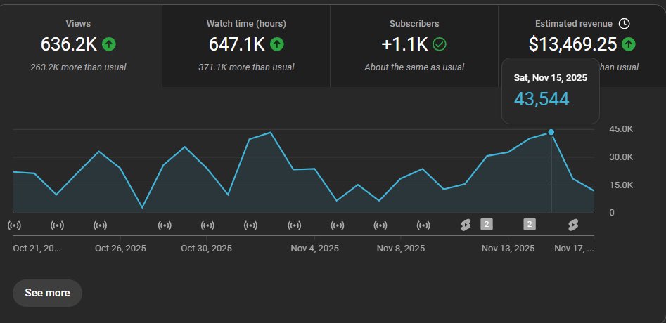 __YoThatsEJ's tweet image. Get up off your ass and put in the work! don’t wait for your dreams to come to you go chase them. All you gotta do is make the first step 🔥