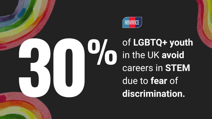 ADVANCE Study tweet media