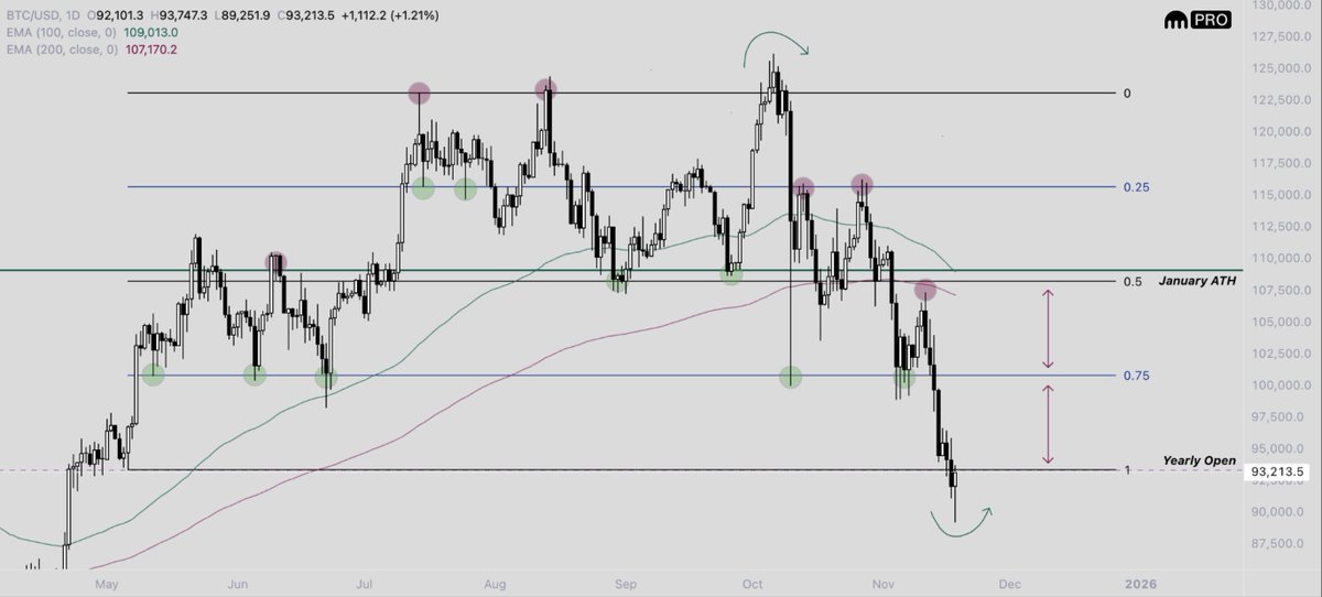Dentoshi tweet media