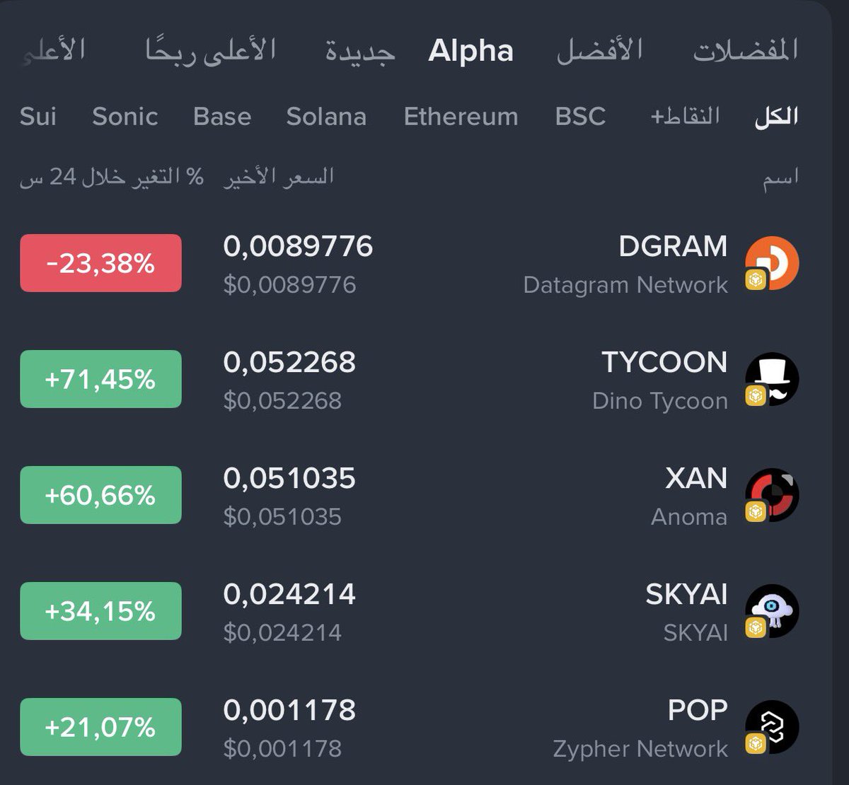 SoLA_LB's tweet image. لعبتي #ALPHA #Alphanetwork 
😂
$DGRAM 
$TYCOON 
$XAN