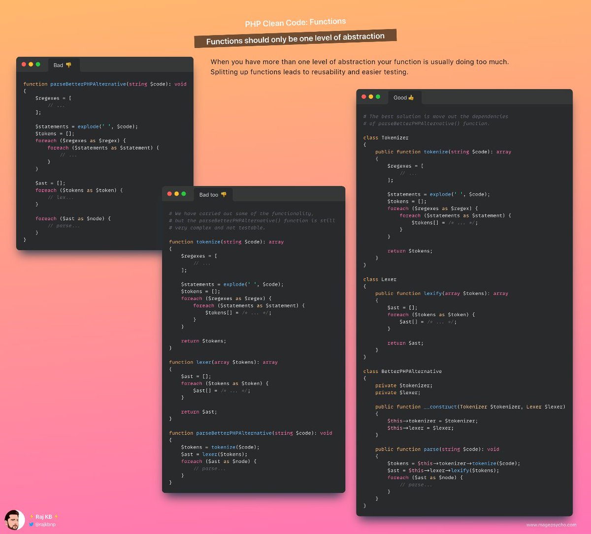 rajkbnp's tweet image. 4️⃣ Clean Code Series: Functions📒🧑💻

☑️ Functions should only be one level of abstraction

💡 When you have more than one level of abstraction your function is usually doing too much. Splitting up functions leads to reusability and easier testing.

🐘#PHP #Laravel #Symfony