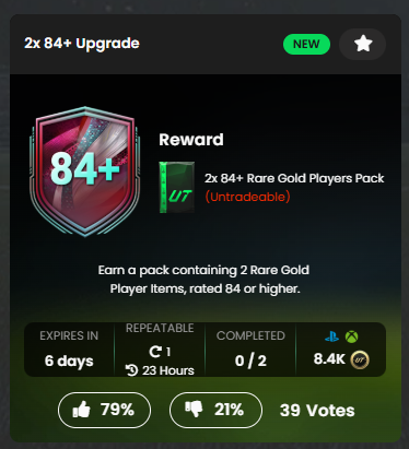 MattFUTTrading's tweet image. Slowly starting to ramp up on the upgrades we&apos;ll be stacking for the #TOTYPackProject 

Another 7 2x84+ packs getting added this week.

Don&apos;t think it&apos;ll be long before we&apos;re getting the 83x10s once, twice, three times daily during Black Friday &amp;amp; Winter Wildcards!