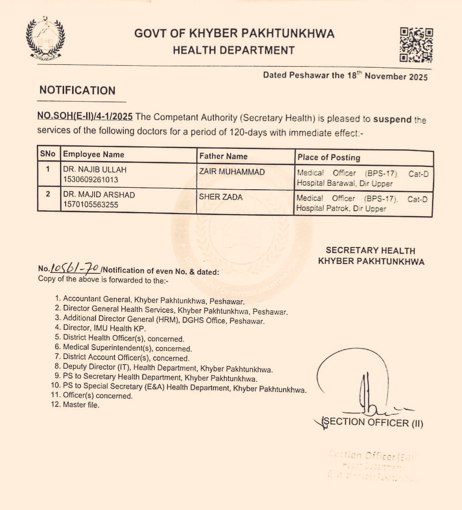 خیبرپختونخوا میں کرپشن کے خلاف بولنا جرم ہے؟

ینگ ڈاکٹرز ایسوسی ایشن کے مطابق ڈاکٹر نجیب اللہ اور ڈاکٹر ماجد ارشد نے تیمرگرہ ہسپتال کے ایم ایس کی مبینہ کرپشن کے خلاف آواز اٹھائی تھی جس پر ایکشن یا انکوائری کی بجائے محکمہ صحت نے دونوں کو 120 روز کے لیے معطل کردیا