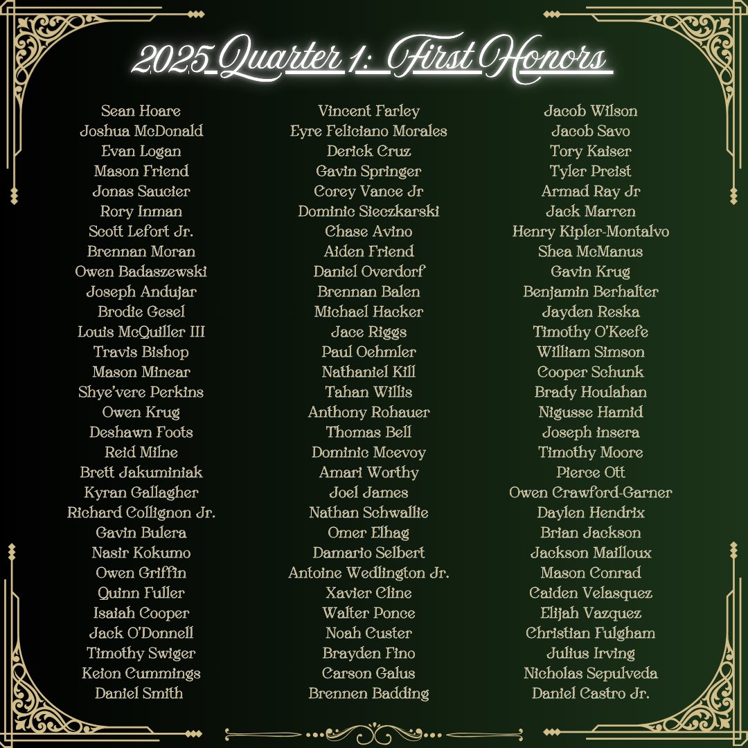 BishopTimonHigh's tweet photo. Congratulations to our students who earned a place on the Honor Roll for the first quarter. We are proud of your hard work, dedication, and accomplishments. Thank you for continuing to set a positive example for our school community. Keep striving for excellence! https://t.co/df78pILJq8