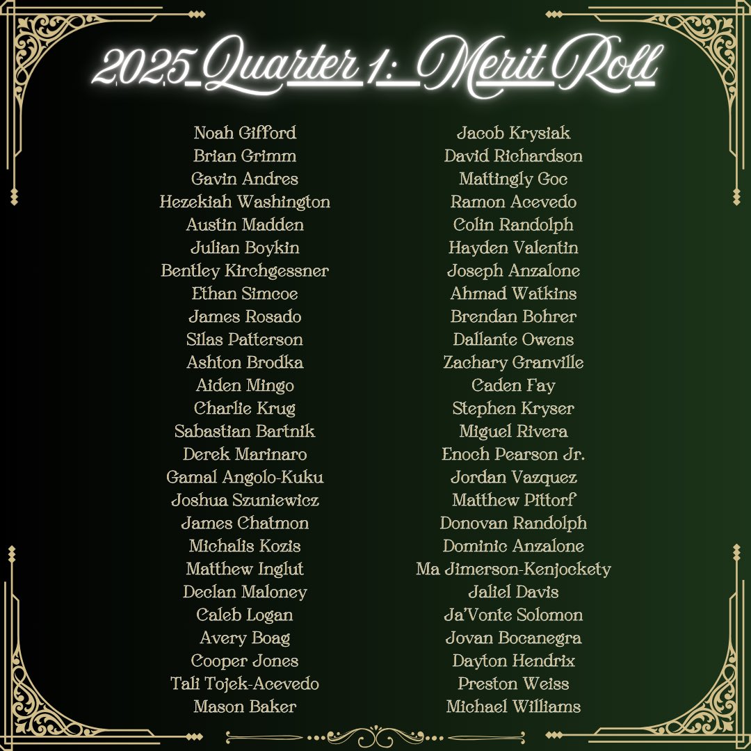 Congratulations to our students who earned a place on the Honor Roll for the first quarter. We are proud of your hard work, dedication, and accomplishments. Thank you for continuing to set a positive example for our school community. Keep striving for excellence!