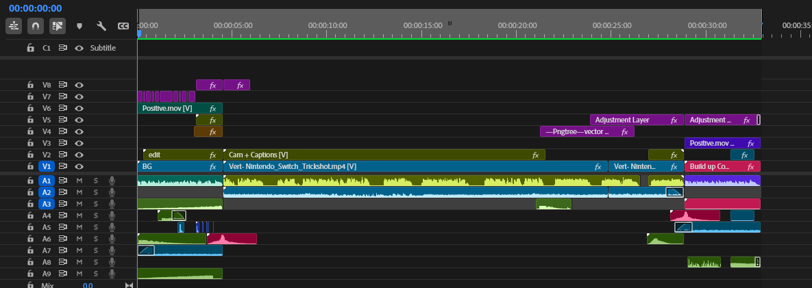 Beno | Video Editor tweet media