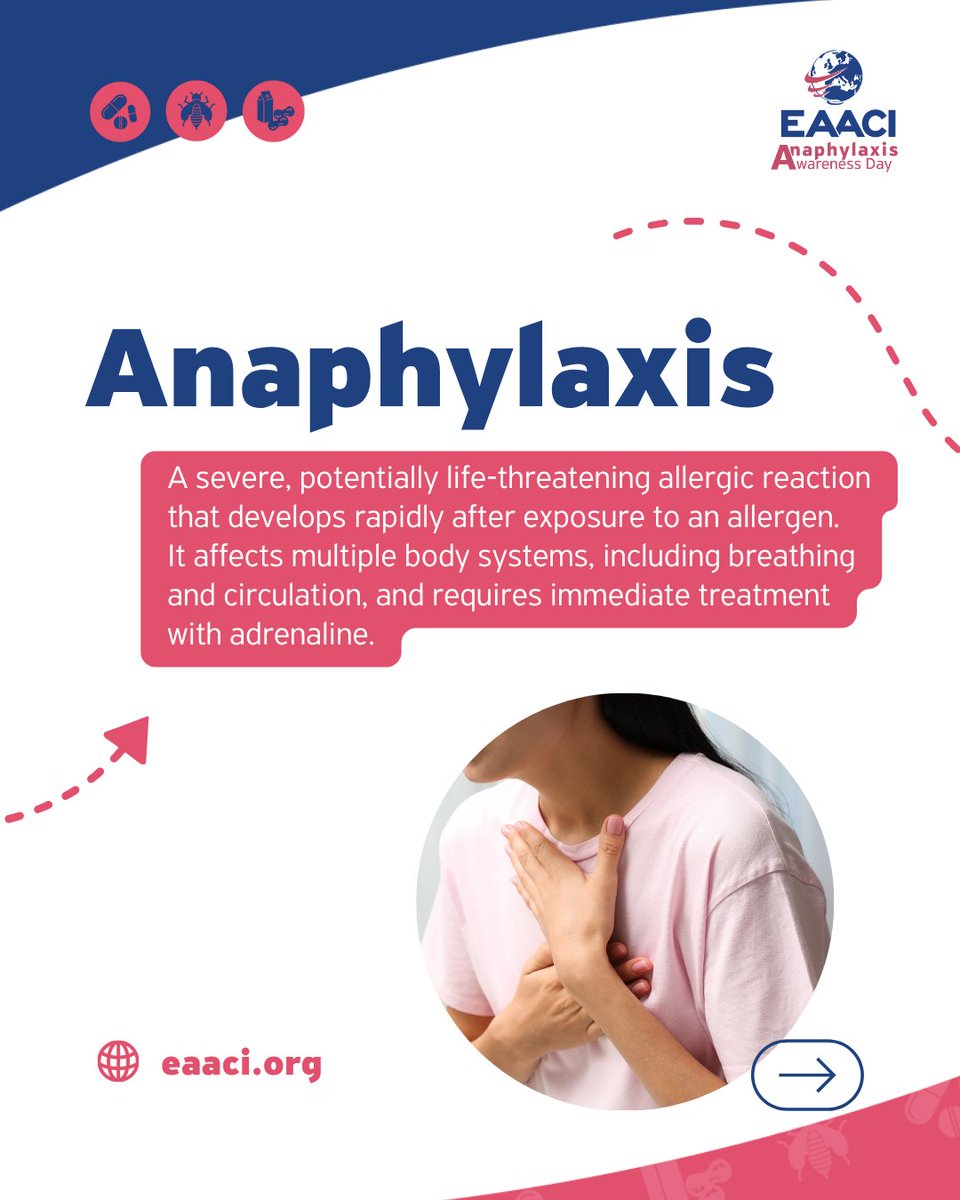 Allergen 
Adrenaline
Allergic Reaction vs. Anaphylaxis
Anaphylaxis

▶ eaaci.org/eaaci-anaphyla…

Know the Signs. Take Action.
#EAACI  #Anaphylaxis #Allergy