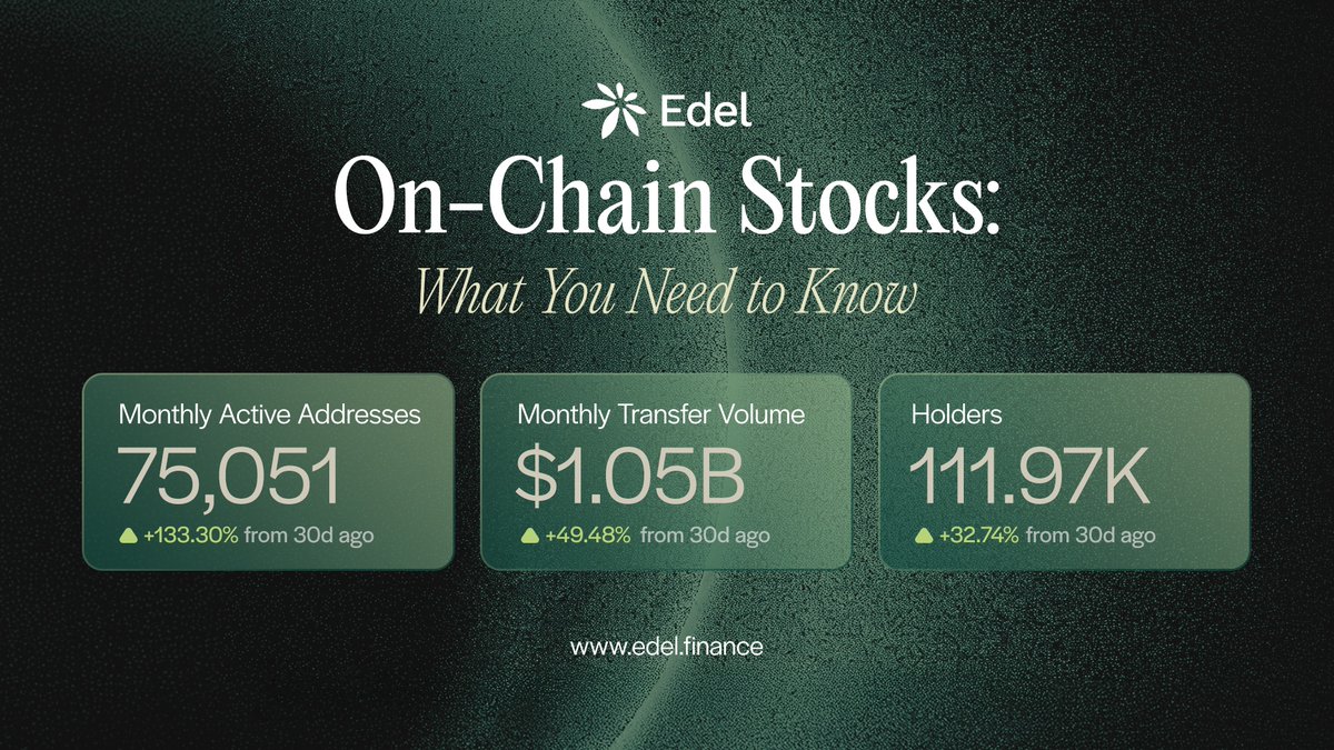 Edel Finance tweet media