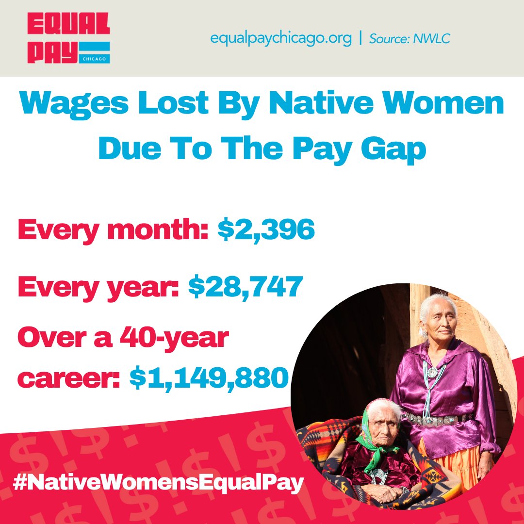 CA Commission on the Status of Women and Girls tweet media