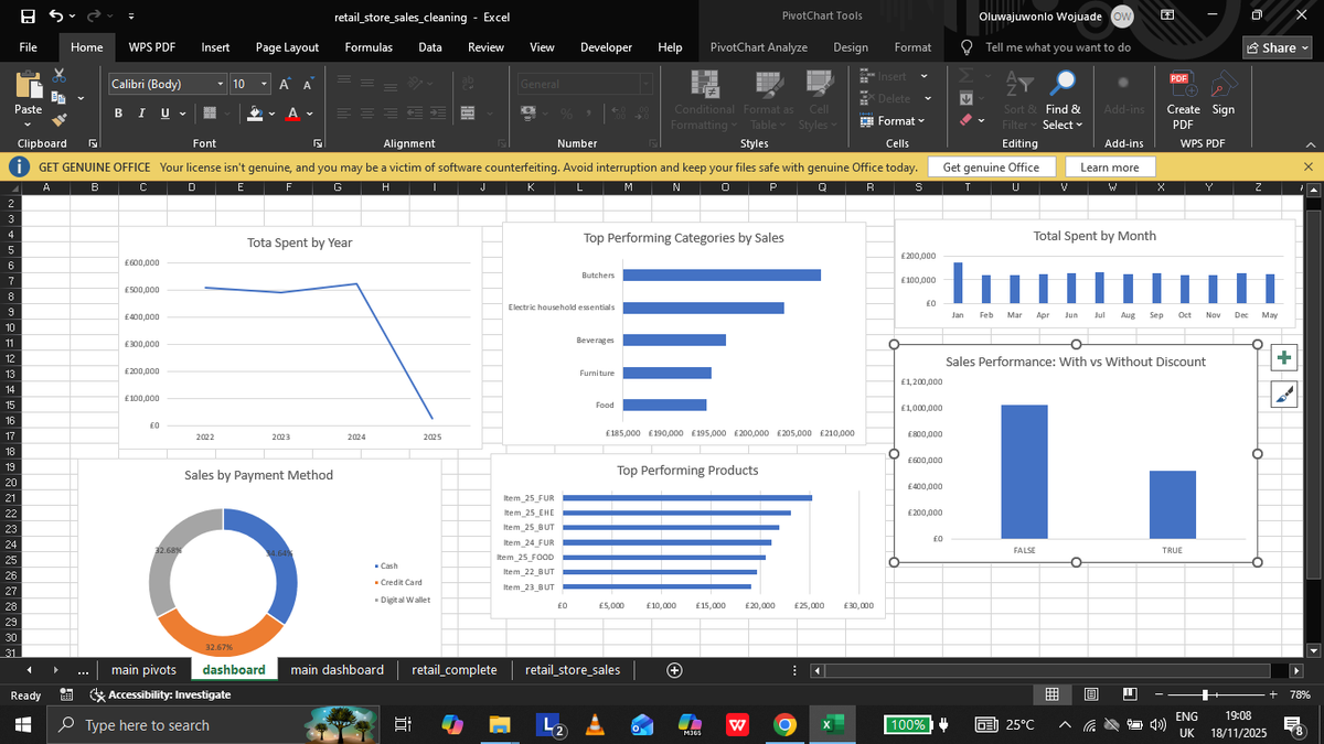 ragebadoski's tweet image. Working on a new dashboard 😎#datafam #Excel