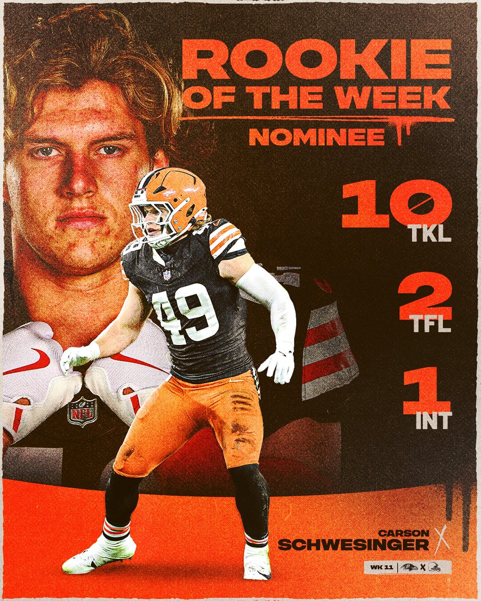 nobody out there doing it better than Carson 💪

do your part and vote to make him NFL RoW ➡️ brow.nz/qxa3