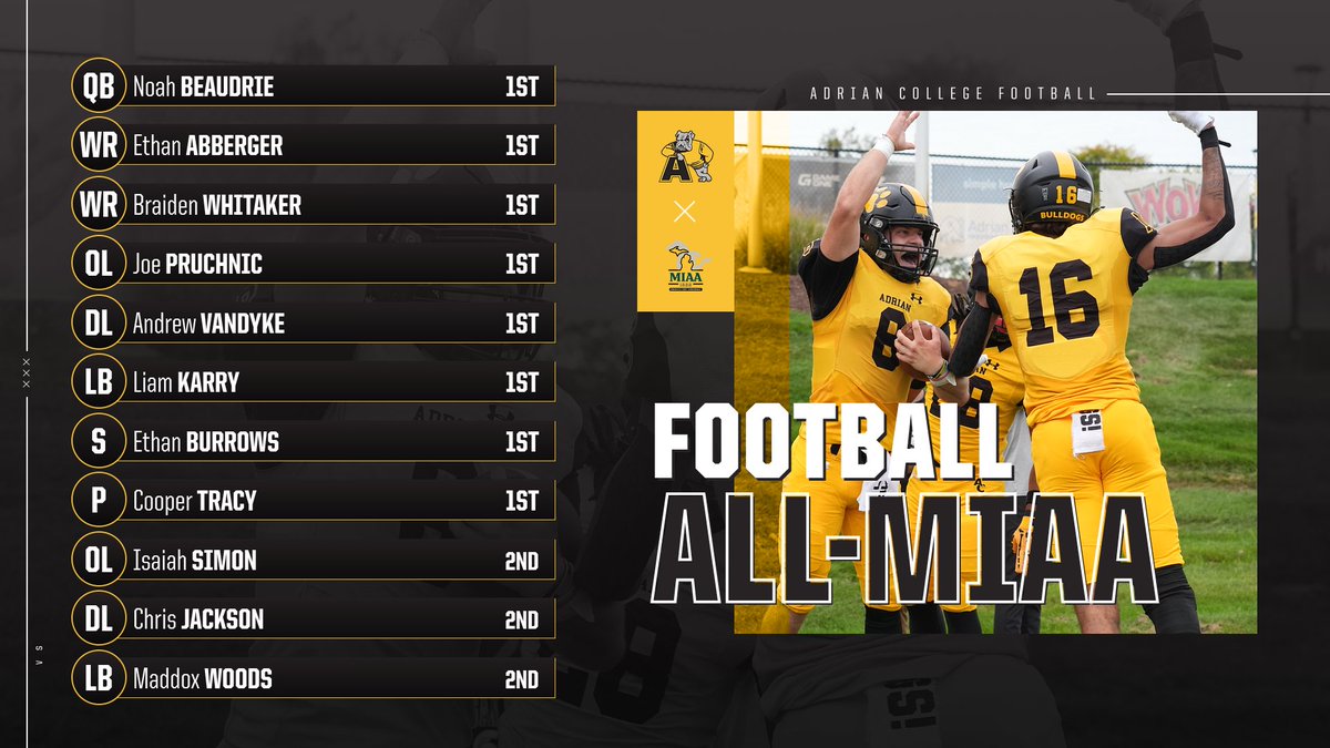 Adrian College Athletics tweet media