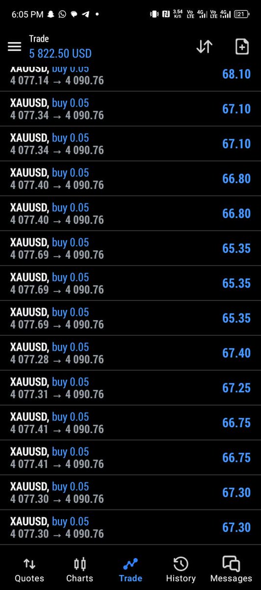 GOLD+FOREX Signals(FREE)
Join Telegram ➡ t.me/GeorgeGoldTrad…
t.me/GeorgeGoldTrad…
😍4 - 7 Daily signals
👉Join us on Telegram
$xauusd $gbpusd $eurusd $usdcad $nzdusd $audusd $gbpaud $audjpy $nasdaq $dow $stock $gbpjpy $btcusd $pound $usoil $crypto $forex $eurnzd